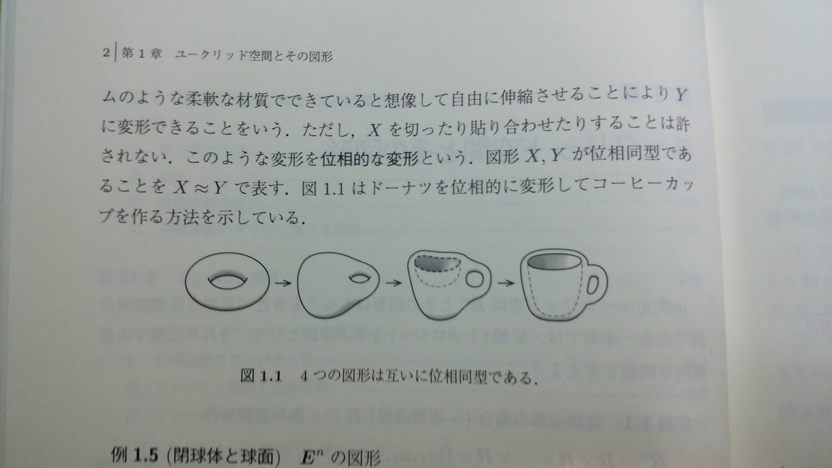 OprRike's tweet photo. 位相知恵の輪(個人的にそう呼んでる)ってちょっとした頭の体操なんかにはちょうどいい https://t.co/c0bff32S0b