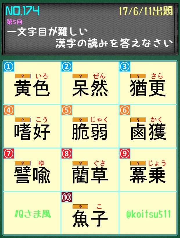 こいつ No Twitter Qさま風漢字問題出題します っ ヮ C 解答リプには随時返信しますので お気軽にどうぞ 正解発表は21時頃を予定しています No 174 一文字目が難しい漢字の読みを答えなさい 5 Qさま風