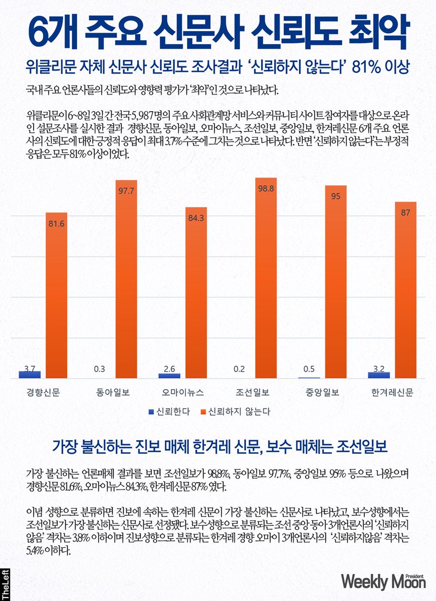 더레프트 tweet media