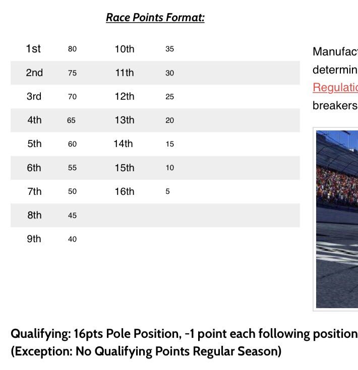 Cfootracing's tweet photo. Going into #SetupRound, here's how it looks. Pts racing has begun. How do the pts work? I'm glad you asked. ATTACHED. https://t.co/xUrctmlkx1