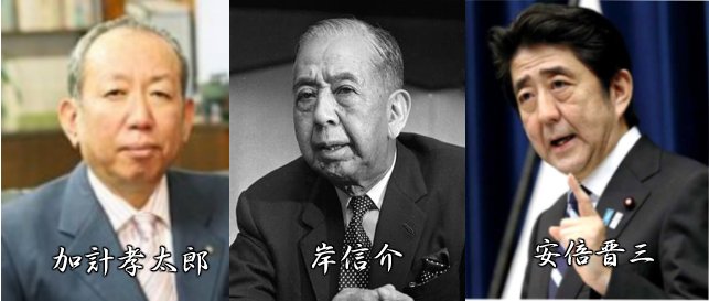 Mortal23 Ar Twitter 加計孝太郎 と 安倍晋三 は血の繋がっている親族 祖父が一緒 ただの友人ならリスクを冒して100億円プレゼントなど絶対にしない 加計学園 岸信介 昭恵夫人 森友学園 日本会議 山口敬之 文部科学省 内閣府 国会 T Co