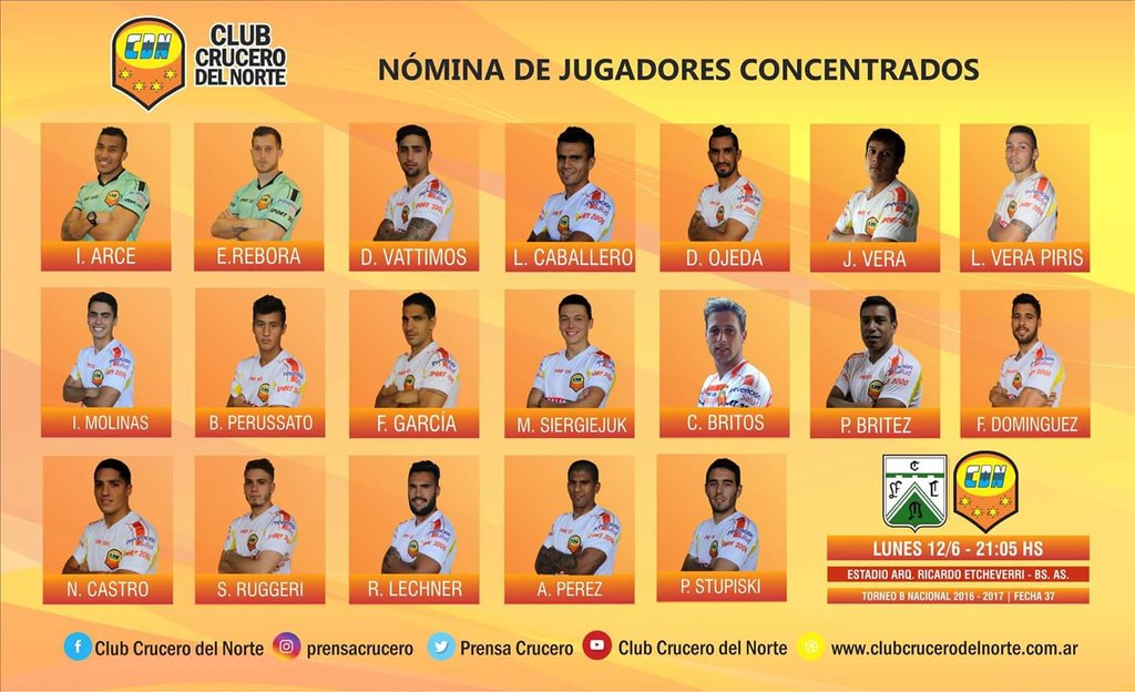 Sergio Lippi no lo convocó a Leandro Fernández