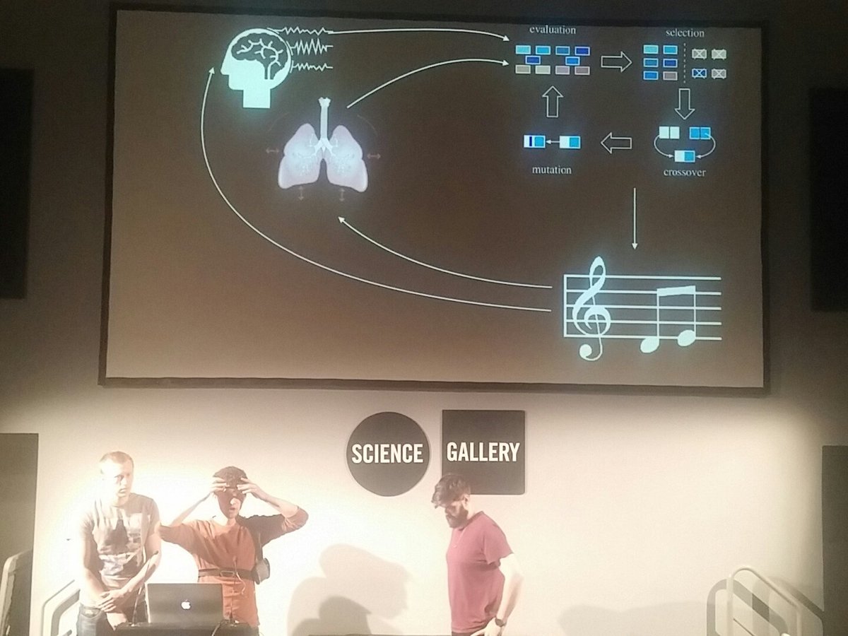 HackTheBrainHub's tweet photo. #Conversation with myself: neuro-adaptive improvisation #EEG #Bisensorial https://t.co/Cm2iHpUeEj