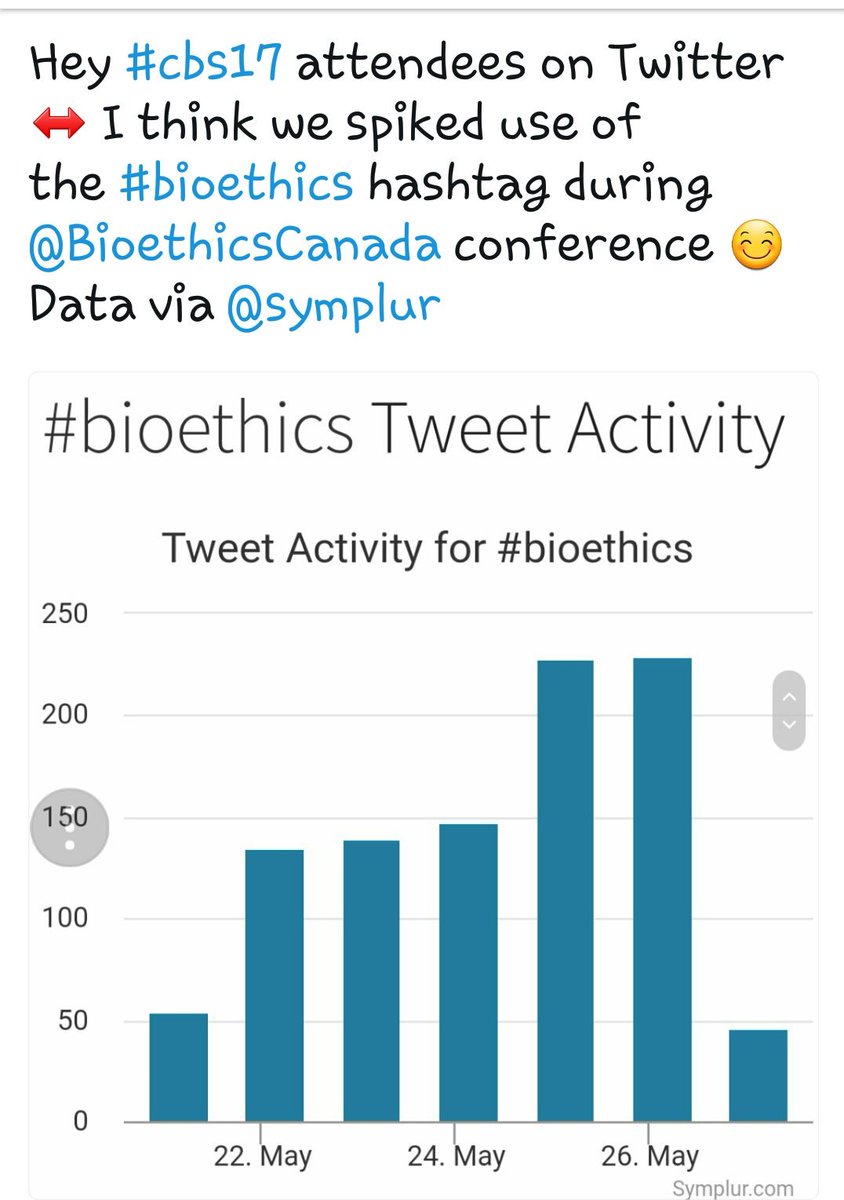 Sandra Woods, CIPP/C; she/her tweet media