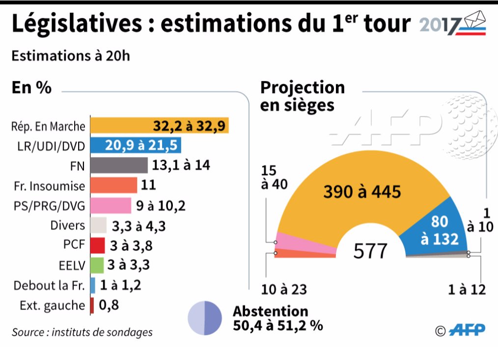 Agence France-Presse tweet media