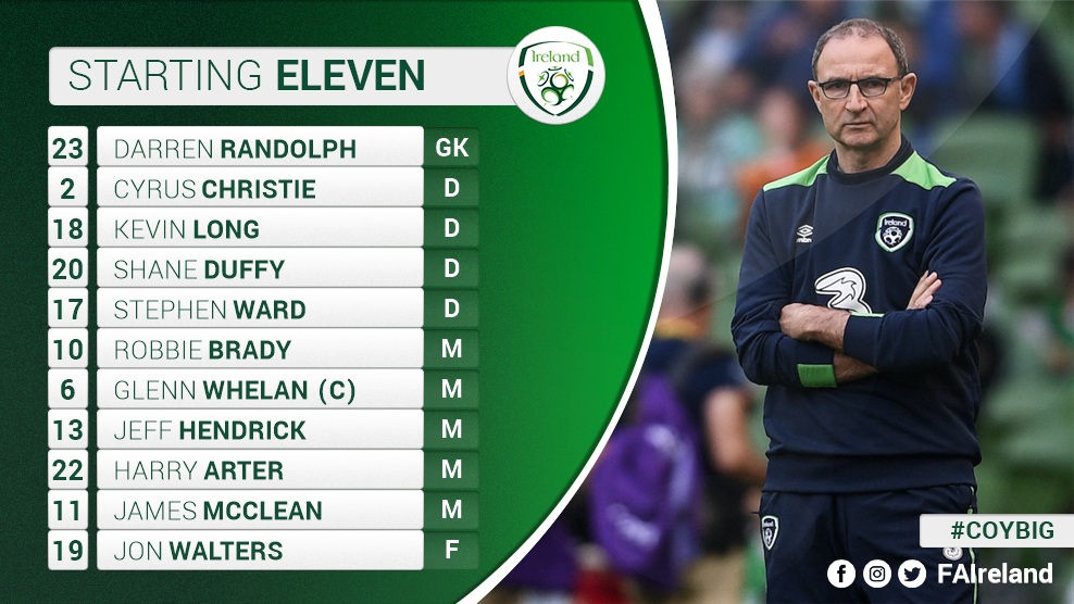 IrelandFootball's tweet photo. BREAKING: Martin O'Neill has named his side to face Austria with Glenn Whelan captaining the team from midfield! #COYBIG https://t.co/k5Dv6SdhW2
