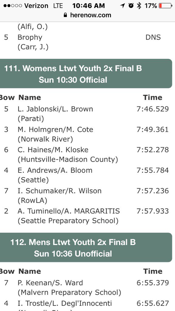 RowHuntsville's tweet photo. Youth Nationals: Both RowHSV boats placed 3rd in the Bfinal - national ranking of 9th!!! Woo Hoo; PR race times https://t.co/5swWY4BJRX