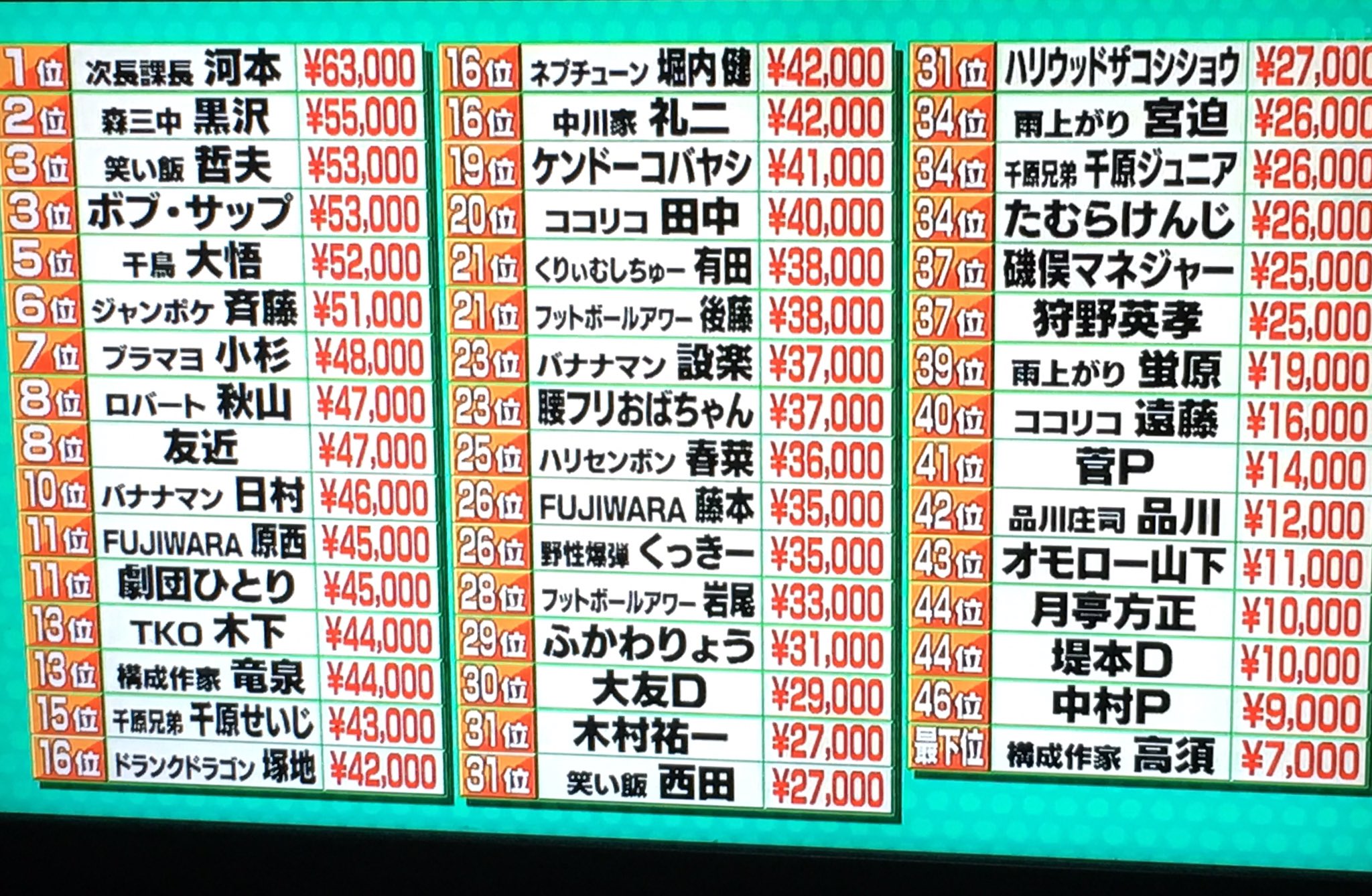 当時のメディア報道・掲載写真
