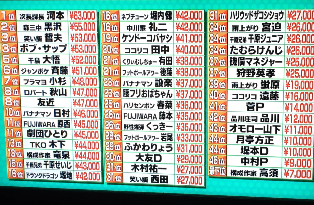 当時のメディア報道・掲載写真