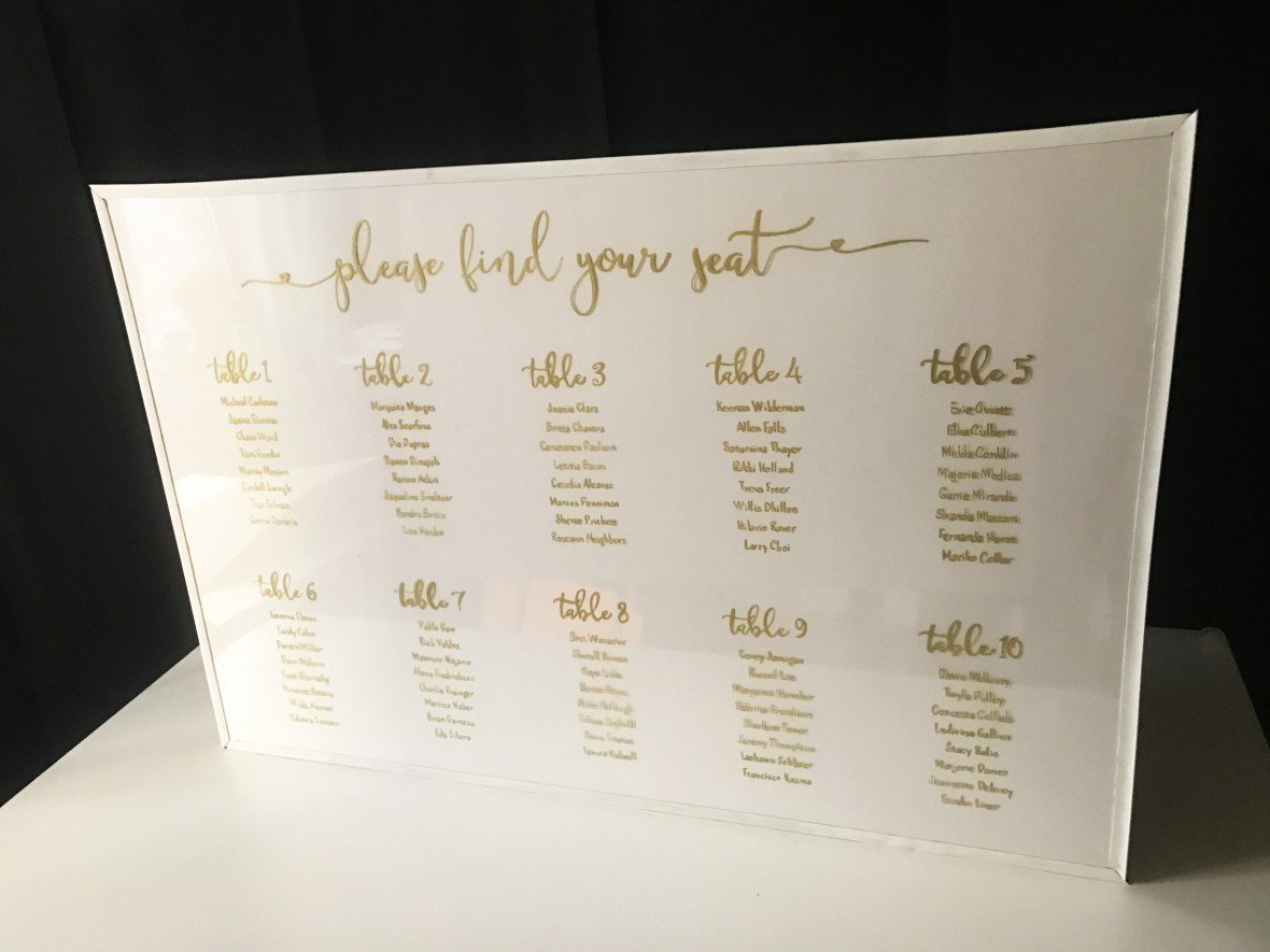 savvybride's tweet photo. How to "Fake" a Hand-Lettered Seating Chart using @ChalkInk Markers! #writeon #chalkink https://t.co/ncJEGRKdPQ https://t.co/BPejJRZHg8