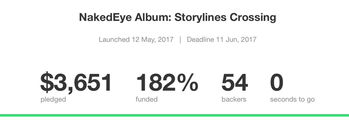 nakedeyemusic's tweet photo. YAY! Thank you to all. More soon. https://t.co/AVG5jIYV32 https://t.co/sRUt88uSg0