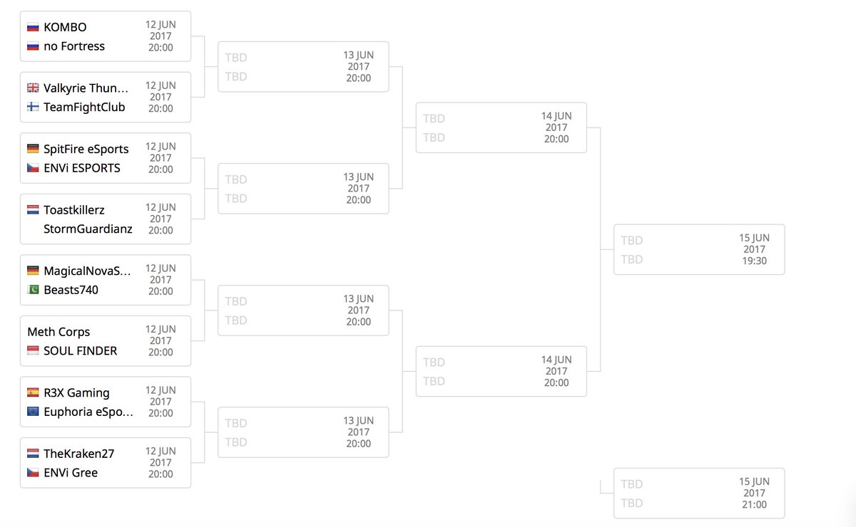 sincrising's tweet photo. ⏰Schedule for the next SRsTournament!
who will win this time ?🏆
GOOD LUCK EVERYONE😇 https://t.co/vLGzYJg0sG