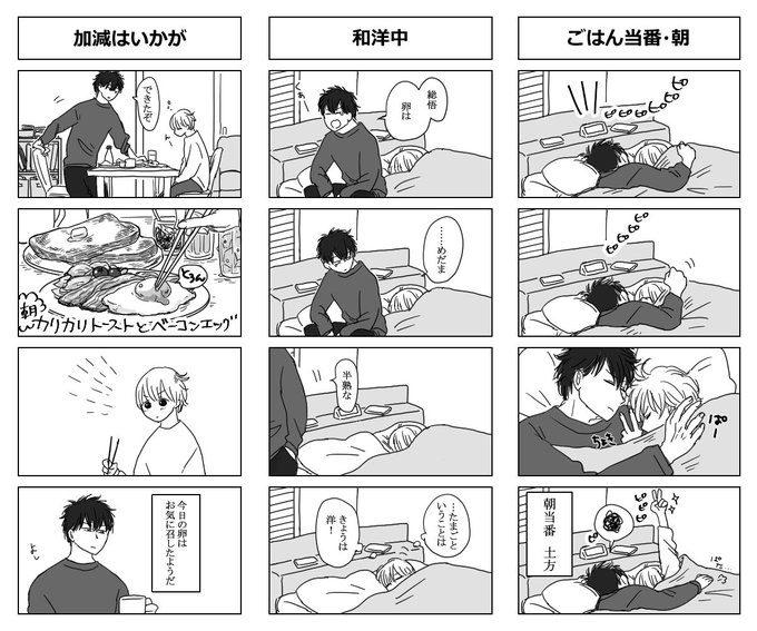 土沖ご飯 を含むマンガ一覧 ツイコミ 仮