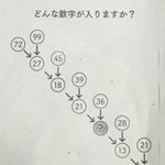 真実はいつも一つ!学校で配布された問題が面白い!