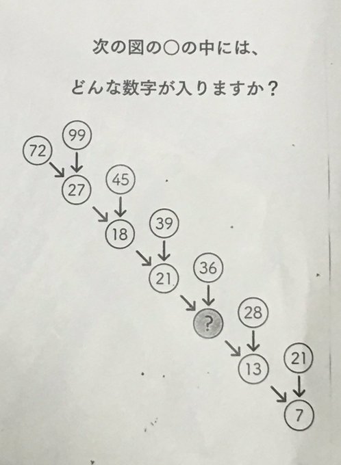 小学生でも解けそうなのに引っ掛かる人が続出 ある学校で配布された算数クイズが秀逸と話題に ねとらぼ