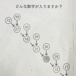 真実はいつも一つ!学校で配布された問題が面白い!
