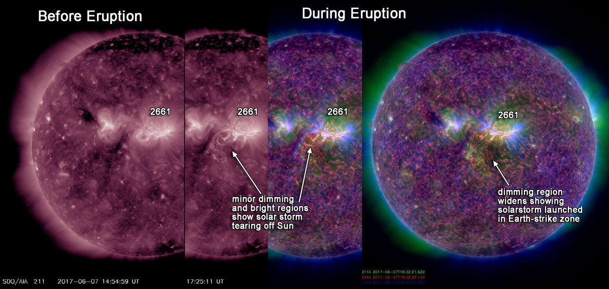 TamithaSkov's tweet photo. Current mini #solarstorm likely due to this minor eruption late on June 7. Expect small FX on #hamradio. #Aurora possible at high latitudes. https://t.co/WQYDD32BUv