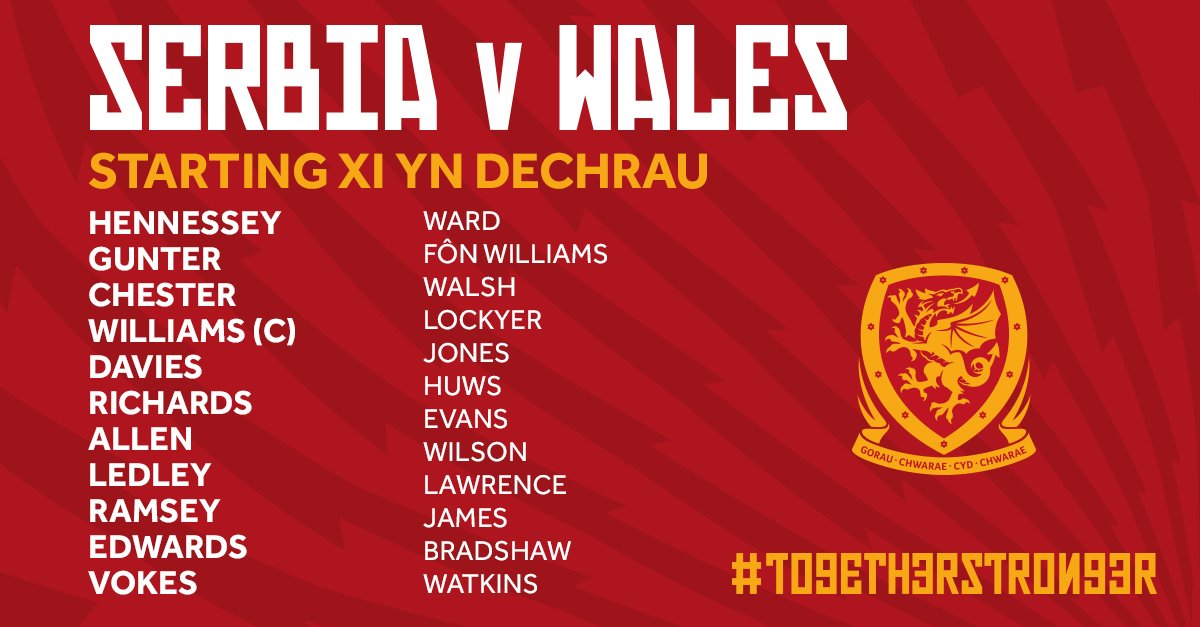 Here's the #Wales starting XI. #SRBWAL #WCQ #TogetherStronger