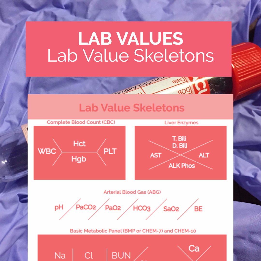 NURSING_com's tweet photo. Free Cheatsheet Day . . . grab it here: https://t.co/9WTyMt9kRY
#futurenurse #nursingschool #cheatsheet #nclex #nursingstudent #labvalues https://t.co/FeCl3O4s63