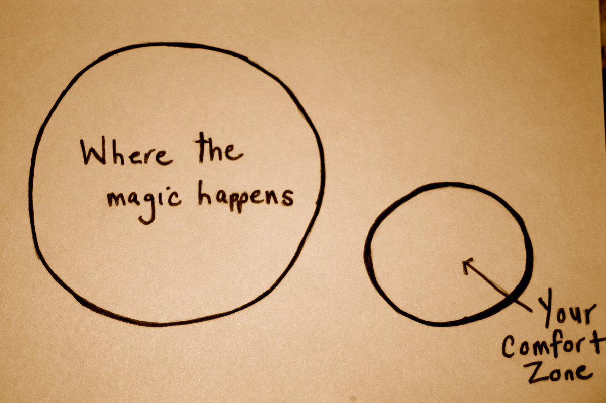 SudanHub's tweet photo. Let the direction be outside the comfort-zone!  #direction #goalsinlife #directionoutside #postiveinsights #sharetheword https://t.co/4TdHTX6Yf6