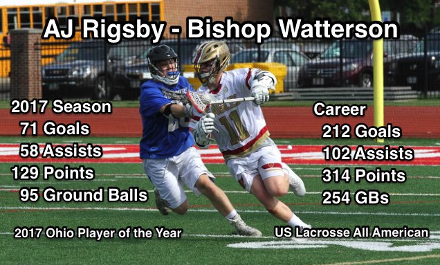 EagleNationLax's tweet photo. Final stats for 2017 season and career for @AJ_Rigsby3 https://t.co/yjlVcjSMfR
