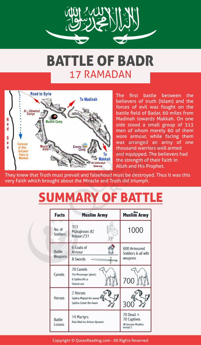TheLinkCanada's tweet photo. https://t.co/O1t38Am7L5
#thelinkcanada #quranreading #ghazwat https://t.co/g5R6a0iQb7