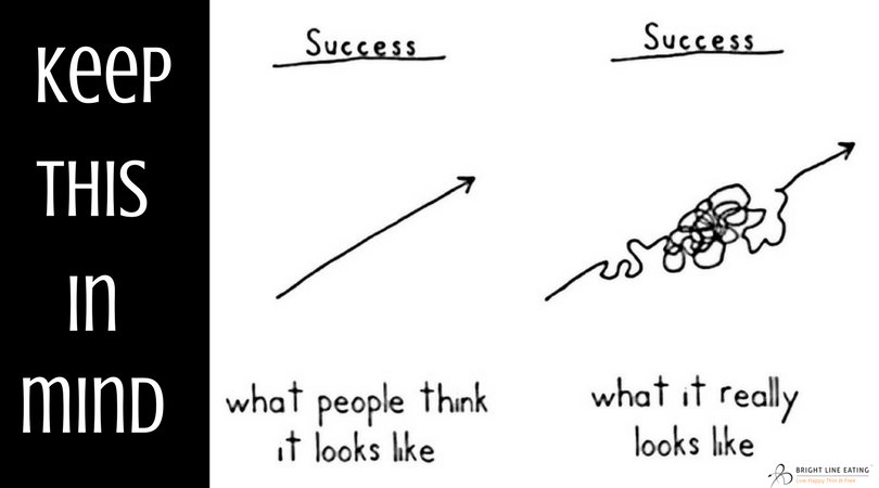 #Success is rarely a straight line. Expect twists, turns, &amp; surprises along the way. It's part of the journey! #brightlineating #weightloss
