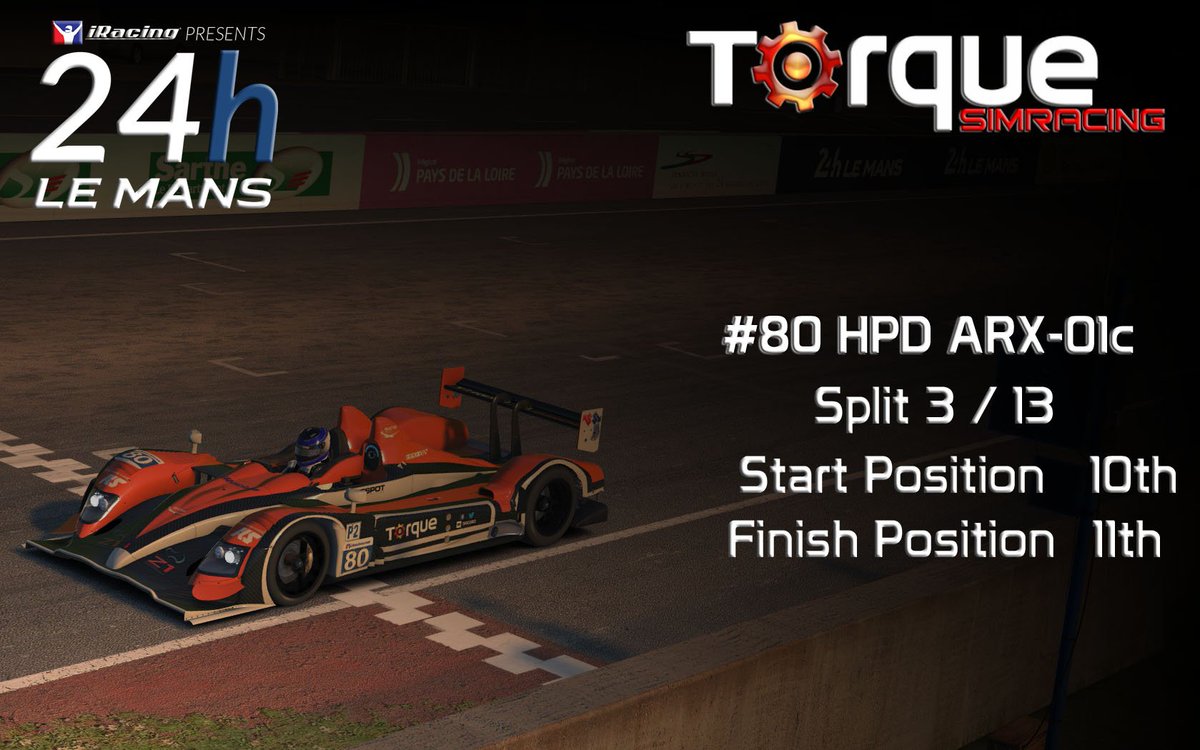 TorqueSimracing's tweet image. 