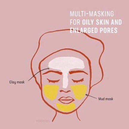 glowkit's tweet photo. "multi-masking for your skin type" https://t.co/9KKIw1E8kI