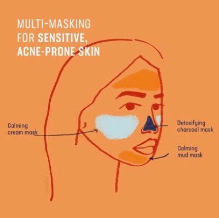 glowkit's tweet photo. "multi-masking for your skin type" https://t.co/9KKIw1E8kI