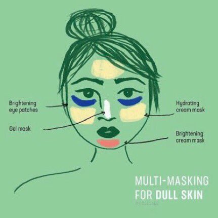 glowkit's tweet photo. "multi-masking for your skin type" https://t.co/9KKIw1E8kI