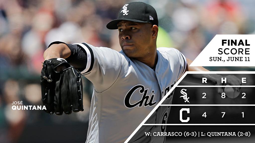 Quintana takes the mound in finale in Cleveland.

RECAP: atmlb.com/2sRBeWA