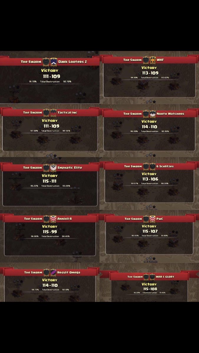 What an Incredible season for The Swarm! 11-0 to cap off the regular season 💦💪🏽💦💪🏽 Time to get ready for the playoffs 😋👀💪🏽🤜🏽