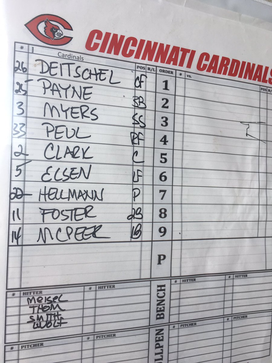 cincycardinals's tweet photo. #cincinnati #cardinals lineup #Championship game #gocards https://t.co/BhwyiIJmvx