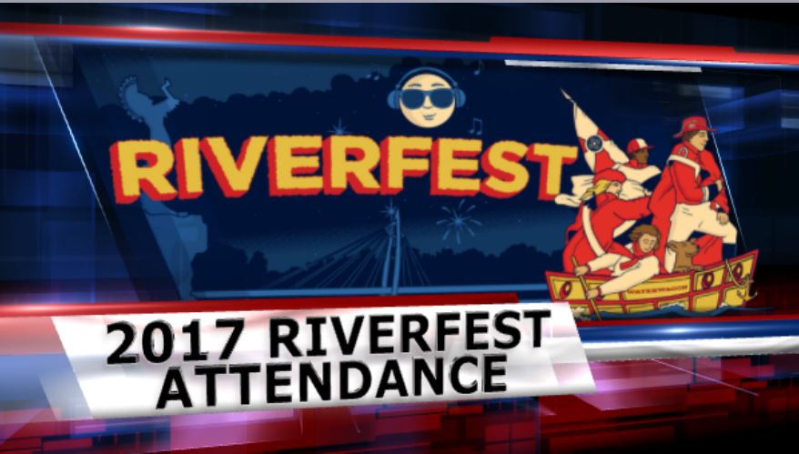KWCH12's tweet photo. About 410,000 people attend 2017 Wichita Riverfest:
https://t.co/9hi0YdyzmM #KWCH12 https://t.co/XEmcXGlbAM