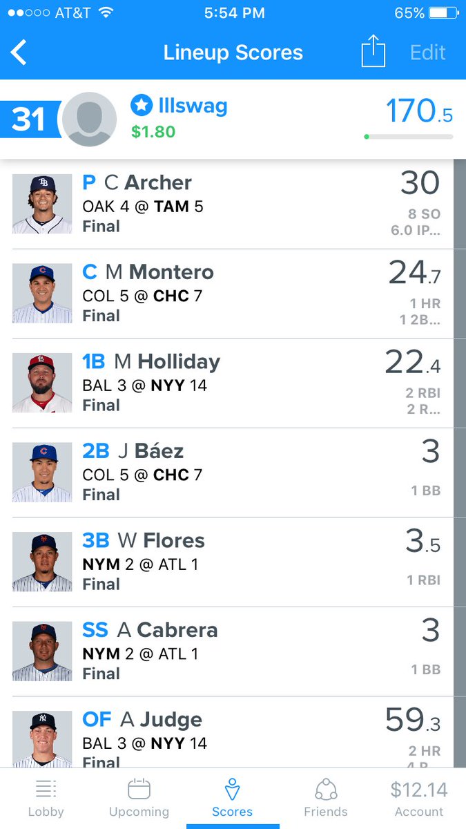 dfsLuck tweet picture