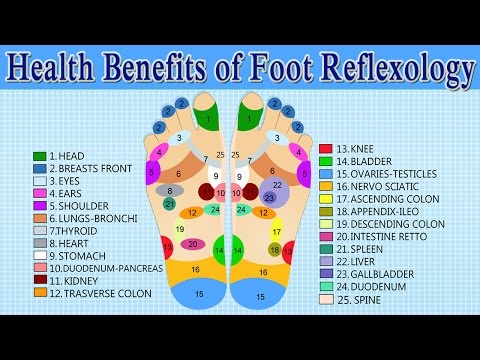 ReflexCentral's tweet photo. #reflexology Health Benefits of Foot Massage &amp; Reflexology | How to Give Yourself A Foot Massage ... - https://t.co/G6kPjGEIyx #RT #Retweet https://t.co/8iox25hzpU