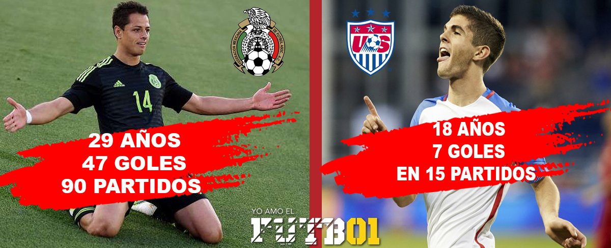 YoAmoElFutbolMX's tweet photo. Depredadores del área frente a frente en el Azteca, serán claves en sus  selecciones. #YoAmoElFutbol

https://t.co/8H2C37myUW https://t.co/zLxMMXY6qZ
