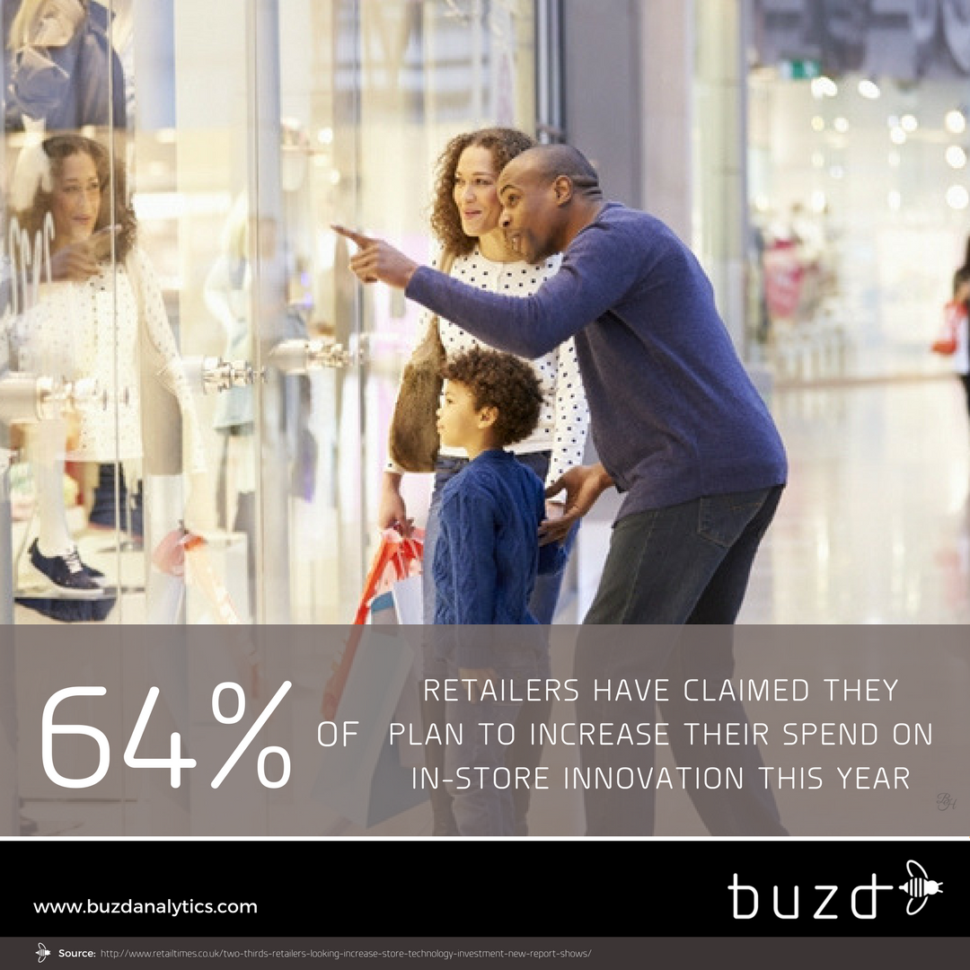 BuzDanalytics's tweet photo. Did you know? https://t.co/r84PHGiMEV #WIFI #MLA #Tech #Buzd #Analytics #Mobile #Retail #PresenceAnalytics #Marketing #Trends #Statistics https://t.co/BUqz0fhUXq