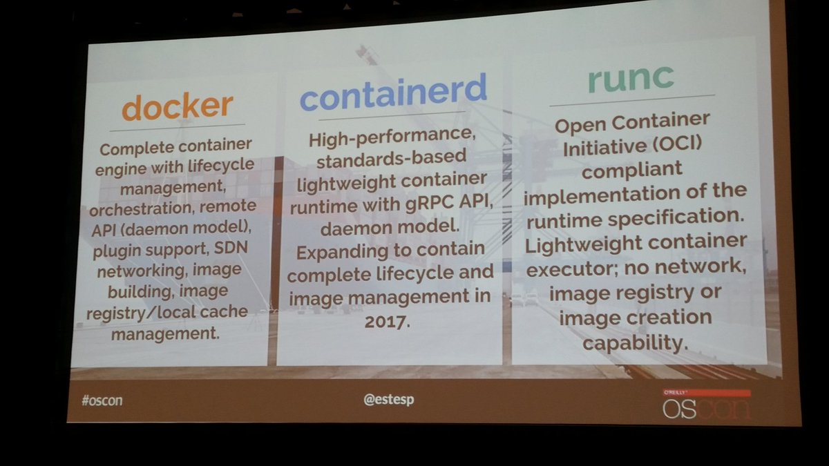 ajeetsraina's tweet image. #Docker Vs #Containerd  Vs #runC