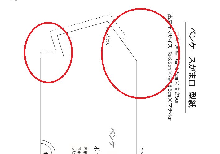 がま口作りに参考になるリンク