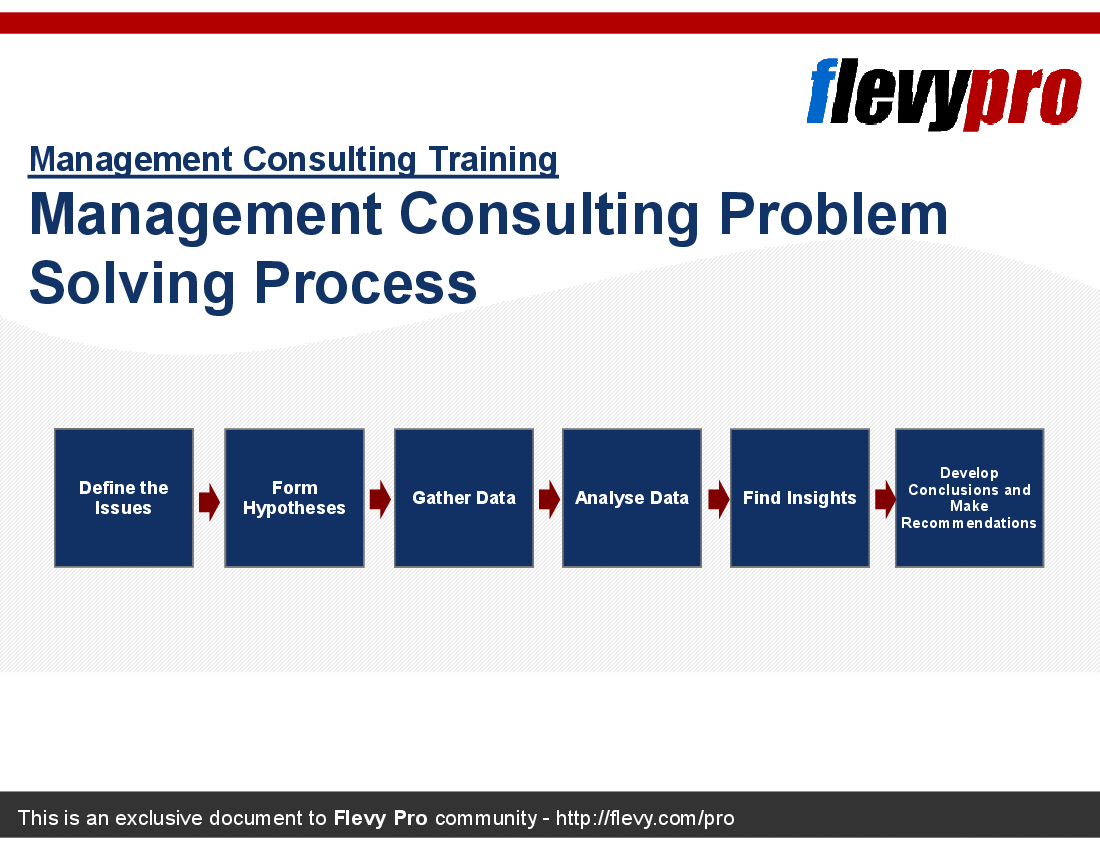 flevydocs's tweet photo. #Consulting Deck: Management Consulting Problem Solving Process https://t.co/uHCKXtRnJ8 #ConsultingProcess #mckinsey #bain #bcg #accenture https://t.co/HQOwnqIMHO