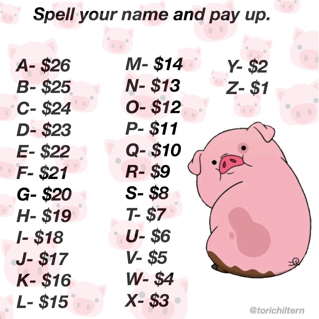 QueenMaelyn's tweet photo. Do this.  Now. Photo cred: @ToriChiltern 
#Findom #paypig #walletrape #humanatm https://t.co/SKOnhHrnyy