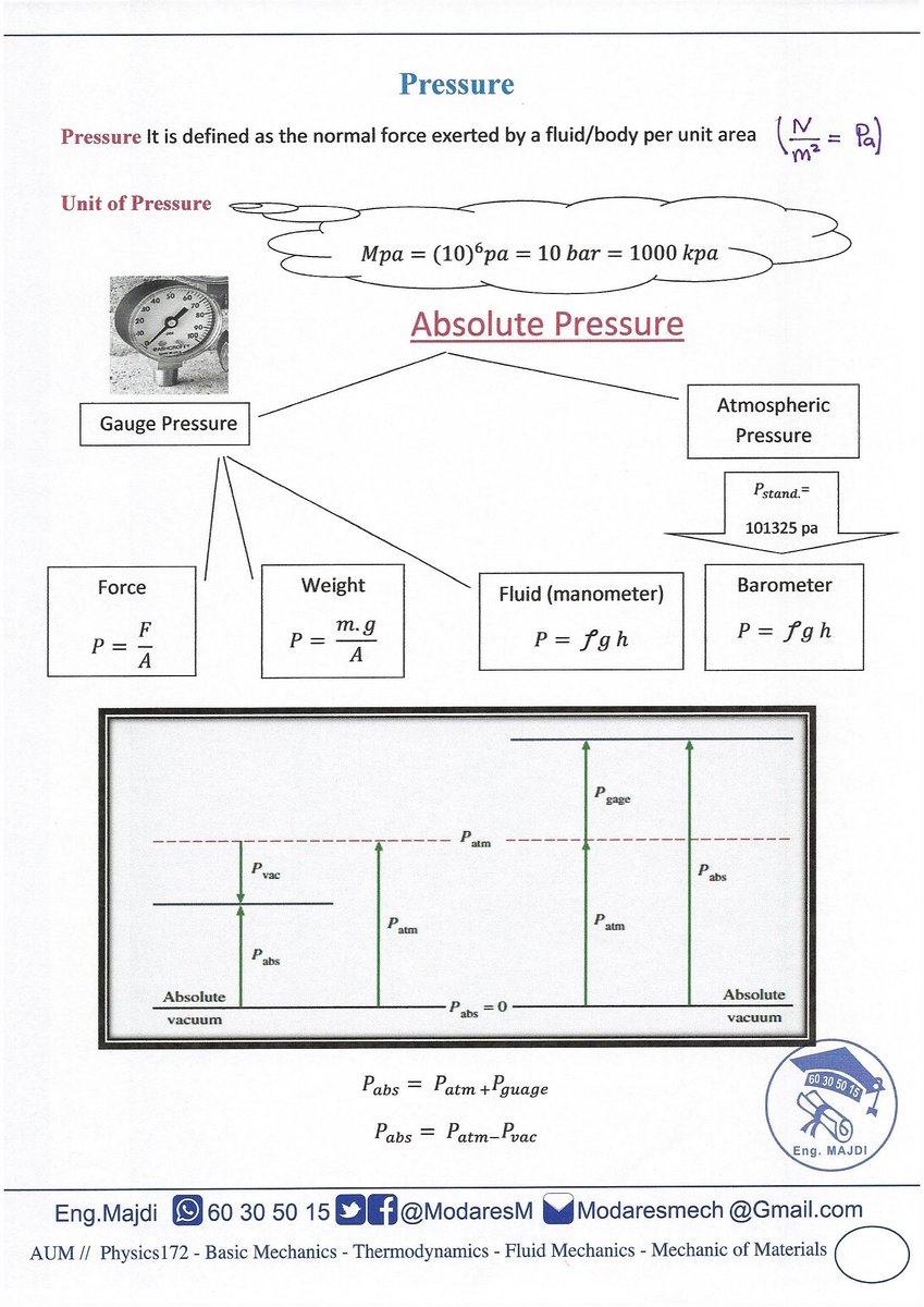 download radiology for surgeons in