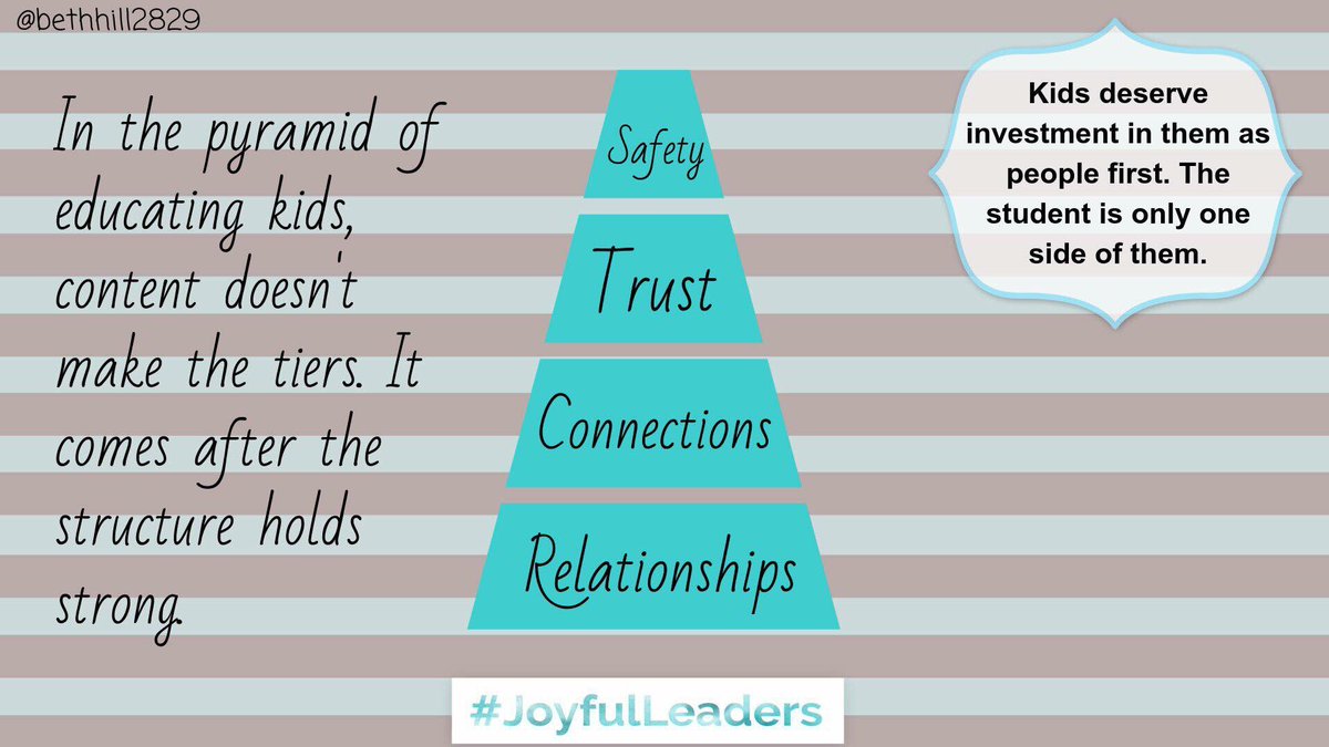 Supt_Jordan's tweet photo. Arguably the best graphic I've ever seen and it comes to us from @bethhill2829.  Absolutely love this and it's so true. #JoyfulLeaders https://t.co/APLZANSquT