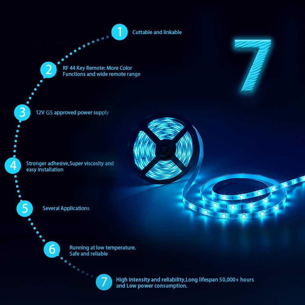NexluxLed's tweet photo. Which one you like most ? https://t.co/wzQV71wmvx