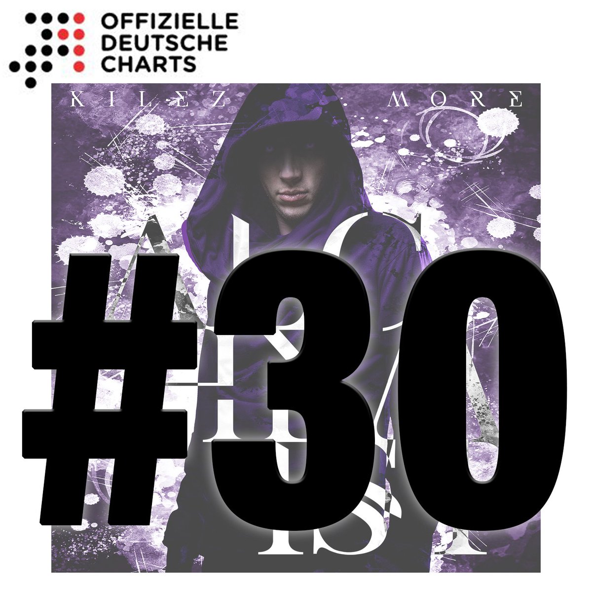 Herzlichen Glückwunsch! <a href="/KilezMore/">Kilez More 🕊️</a> hat die regulären Media Control Albencharts auf #30 geentert. #digitaledissidenz