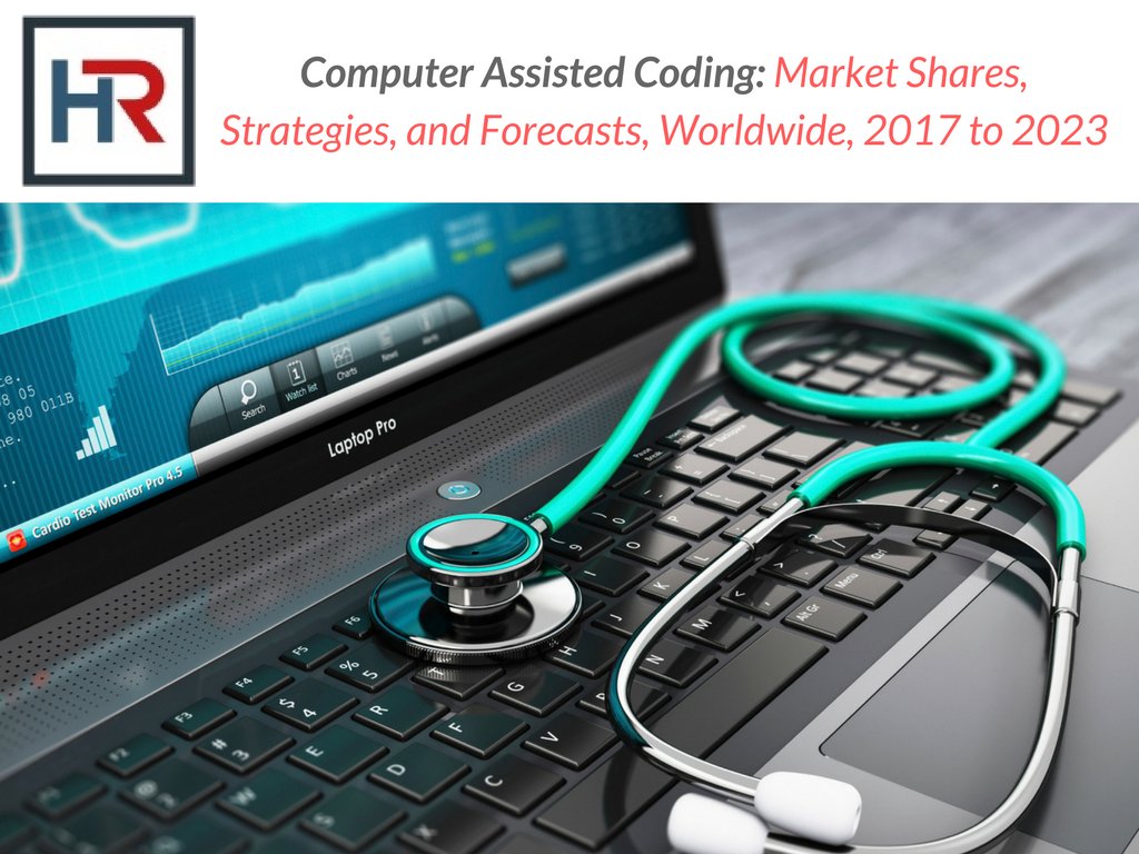 HexaReports's tweet image. The worldwide market for #ComputerAssistedCoding is $898 million in 2016, anticipated to reach $2.5 billion by 2023. goo.gl/zba9Tr