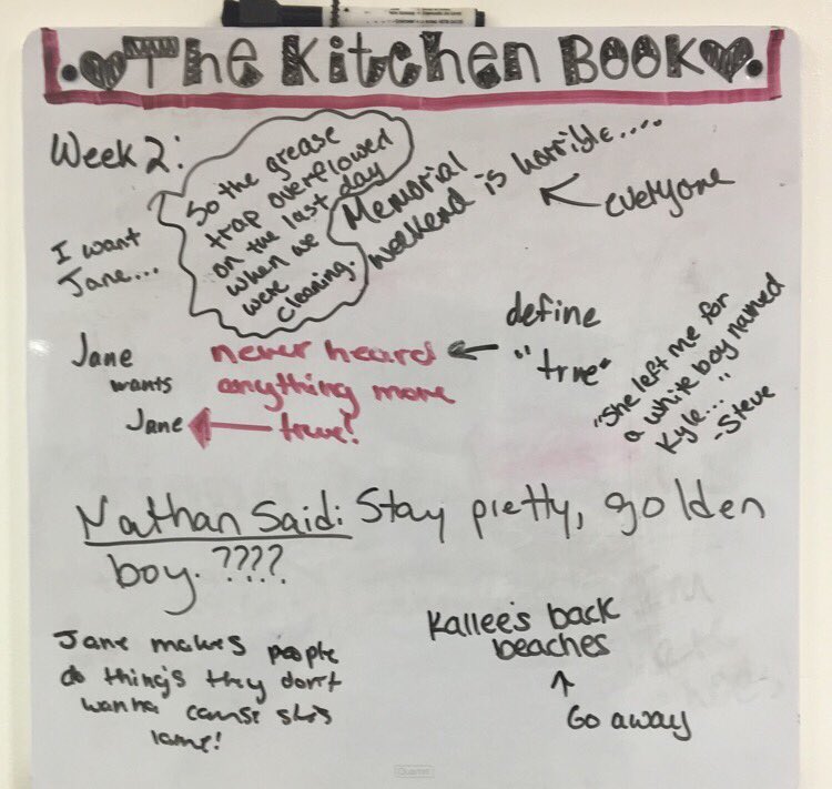 practikall's tweet photo. i've been slacking on THE KITCHEN BOOK posts https://t.co/NzOZTRgDkx