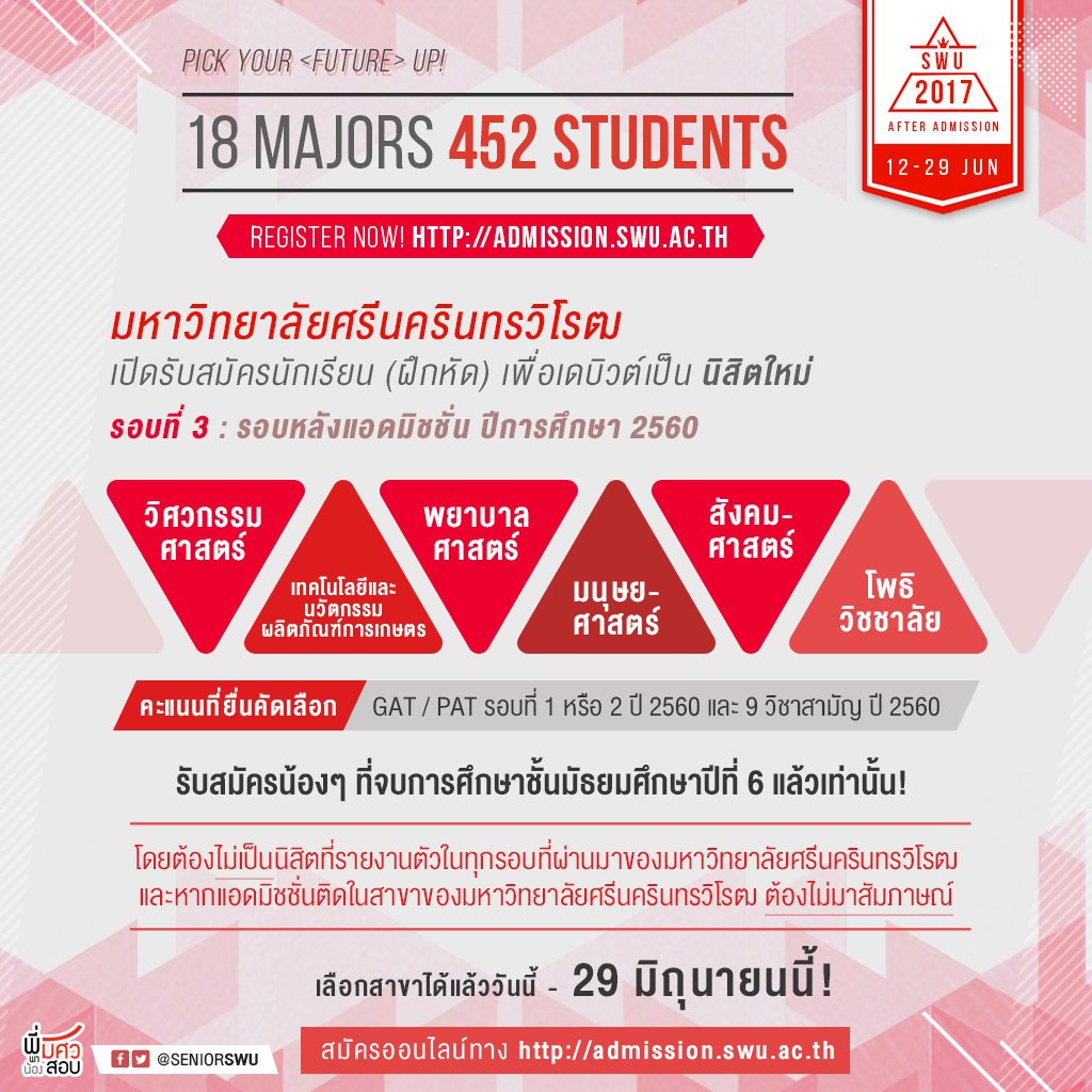 yakroowa's tweet photo. มศว เปิดรับสมัครน้องๆ รอบหลังแอดมิชชั่น : 18 สาขาวิชา 452 ที่นั่ง! วันนี้ - 29 มิ.ย.นี้ ทาง https://t.co/G3acDEy57g ;) #ทีมมศว #dek60 https://t.co/HfqK14LHMv